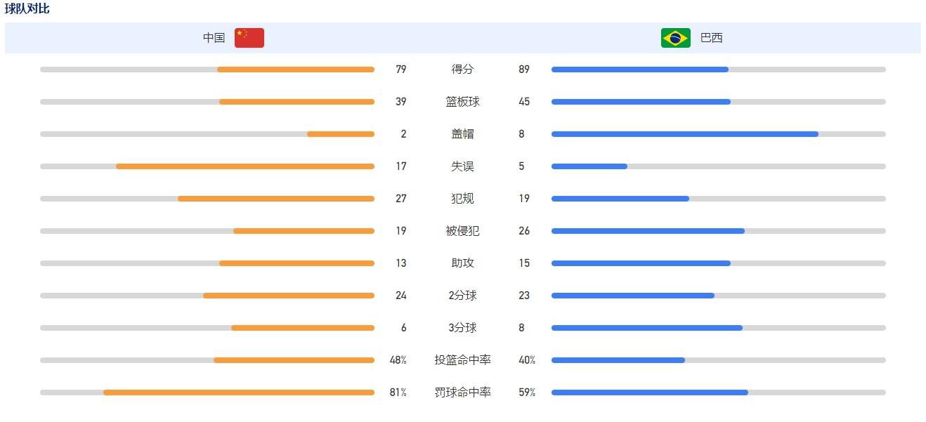 直播伊始，;口红一哥李佳琦就带来了口红终极考验，价格、颜色、质感一众难题，使;钢铁直男艾伦面露难色，频频害羞，逗趣反应引发弹幕互动数飙升